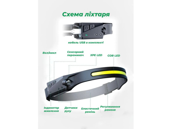 Легкий налобный аккумуляторный фонарь 2 в 1 с датчиком движения 350лм XPE-COB-350Lm ULTRApower