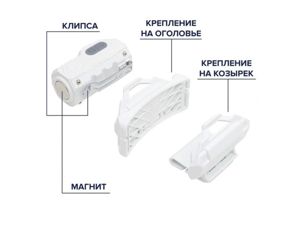 Налобний ліхтар BL-T131 із сенсорним увімкненням та магнітним кріпленням, Type-C